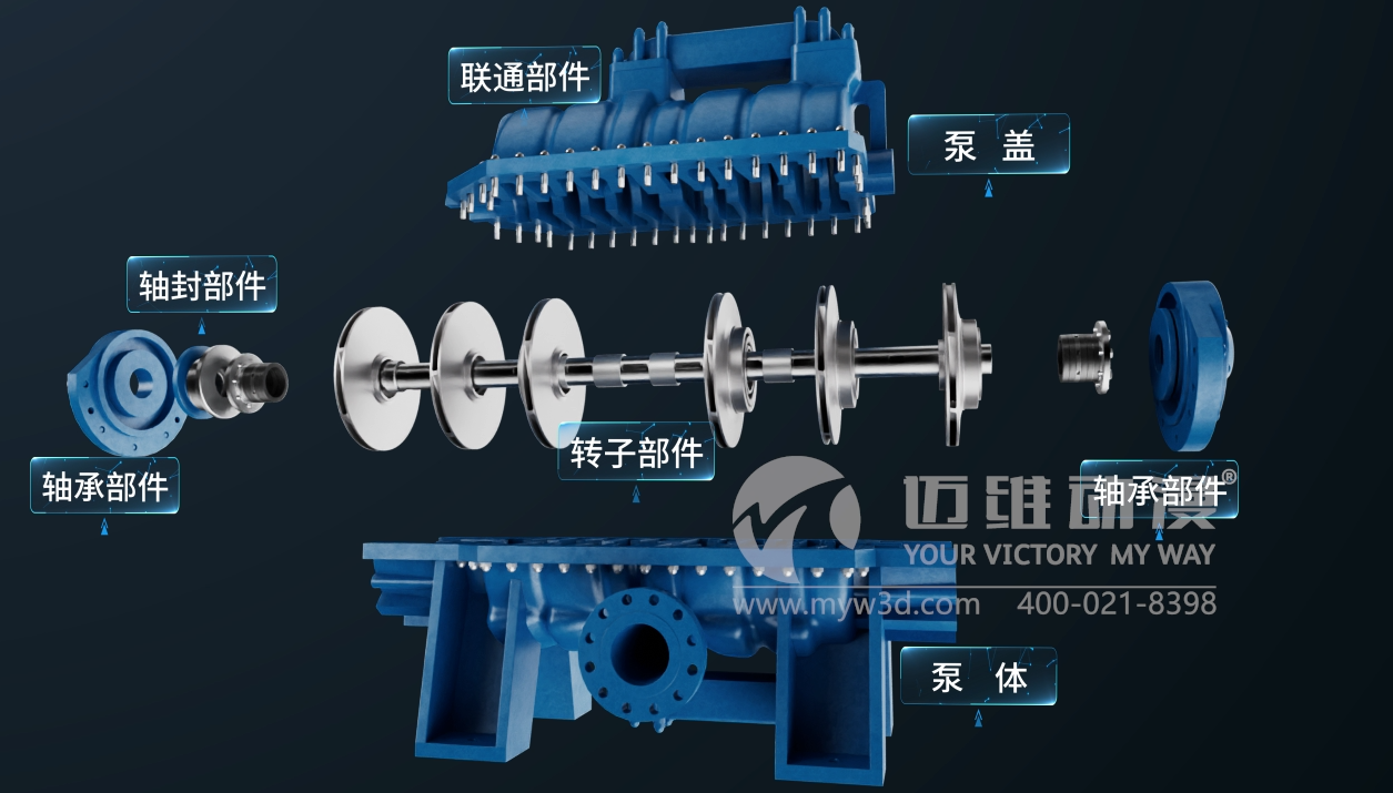 產(chǎn)品展示三維動畫制作為什么在機(jī)械制造業(yè)如此受歡迎？(圖3)